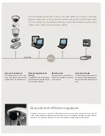 Preview for 5 page of Axis IP-Surveillance system Brochure