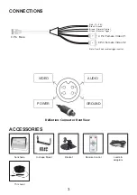 Preview for 3 page of Axis JS5001K Instruction Manual