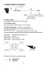 Preview for 5 page of Axis JS5001K Instruction Manual