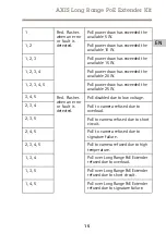Предварительный просмотр 15 страницы Axis Long Range PoE Extender Kit Installation Manual