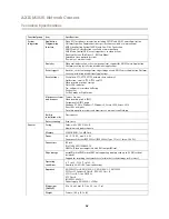 Preview for 52 page of Axis M1025 User Manual