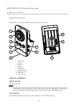 Preview for 8 page of Axis M1065-LW User Manual