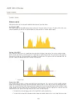 Preview for 14 page of Axis M11-E User Manual