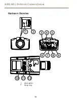 Preview for 10 page of Axis M11 Network Camera Series Installation Manual