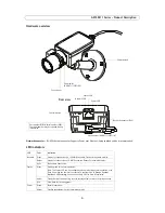 Предварительный просмотр 5 страницы Axis M11 Network Camera Series User Manual