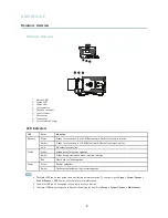 Preview for 4 page of Axis M1114 User Manual