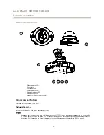 Предварительный просмотр 5 страницы Axis M1124-E User Manual