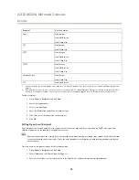 Предварительный просмотр 32 страницы Axis M1124-E User Manual