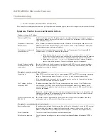 Предварительный просмотр 48 страницы Axis M1124-E User Manual