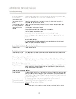 Предварительный просмотр 59 страницы Axis M1124 User Manual