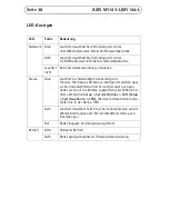 Предварительный просмотр 38 страницы Axis M1143-L Installation Manual