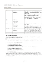 Preview for 34 page of Axis M1145-L User Manual