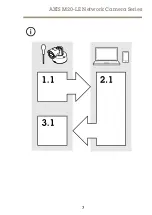 Preview for 7 page of Axis M20-LE Series Installation Manual