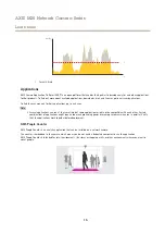 Preview for 15 page of Axis M30 Series User Manual