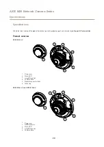 Preview for 20 page of Axis M30 Series User Manual