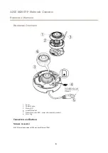 Preview for 6 page of Axis M3007-P User Manual