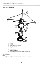 Предварительный просмотр 8 страницы Axis M3014 Installation Manual