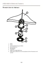 Предварительный просмотр 32 страницы Axis M3014 Installation Manual