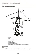 Предварительный просмотр 42 страницы Axis M3014 Installation Manual