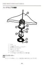 Предварительный просмотр 64 страницы Axis M3014 Installation Manual