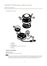 Preview for 7 page of Axis M3027-PVE User Manual