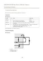 Preview for 65 page of Axis M3027-PVE User Manual