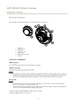 Предварительный просмотр 7 страницы Axis M3045-V User Manual