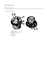 Предварительный просмотр 4 страницы Axis M31 SERIES User Manual