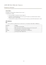 Preview for 8 page of Axis M3106-L User Manual