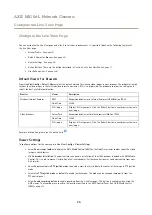 Preview for 25 page of Axis M3106-L User Manual