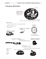 Предварительный просмотр 32 страницы Axis M3113-VE Nocap Installation Manual