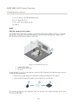 Предварительный просмотр 14 страницы Axis M4216-LV User Manual