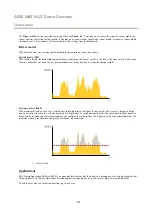 Предварительный просмотр 41 страницы Axis M4216-LV User Manual