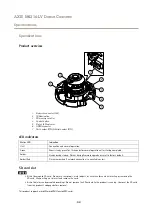 Предварительный просмотр 44 страницы Axis M4216-LV User Manual