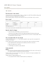 Предварительный просмотр 3 страницы Axis M4216-V User Manual