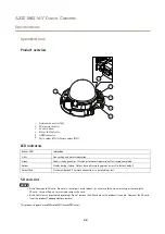 Предварительный просмотр 44 страницы Axis M4216-V User Manual