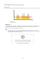 Preview for 51 page of Axis M4308-PLE User Manual