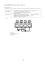 Preview for 60 page of Axis M4308-PLE User Manual