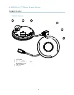 Предварительный просмотр 5 страницы Axis M5013-V PTZ User Manual