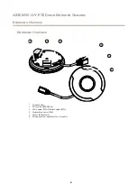 Предварительный просмотр 6 страницы Axis M5013-V User Manual