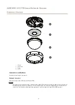 Предварительный просмотр 7 страницы Axis M5013-V User Manual