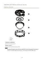 Предварительный просмотр 6 страницы Axis M5014-V User Manual