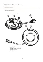 Предварительный просмотр 5 страницы Axis M5065 User Manual