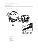 Предварительный просмотр 3 страницы Axis M5525-E User Manual