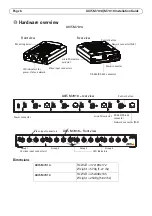 Preview for 6 page of Axis M7010 Installation Manual