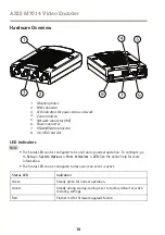 Preview for 10 page of Axis M7014 Installation Manual