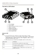 Preview for 46 page of Axis M7014 Installation Manual