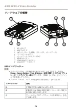 Preview for 70 page of Axis M7014 Installation Manual