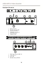 Preview for 10 page of Axis M7016 Installation Manual