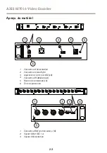 Preview for 22 page of Axis M7016 Installation Manual